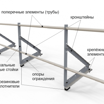  Ограждения кровельное - строй база